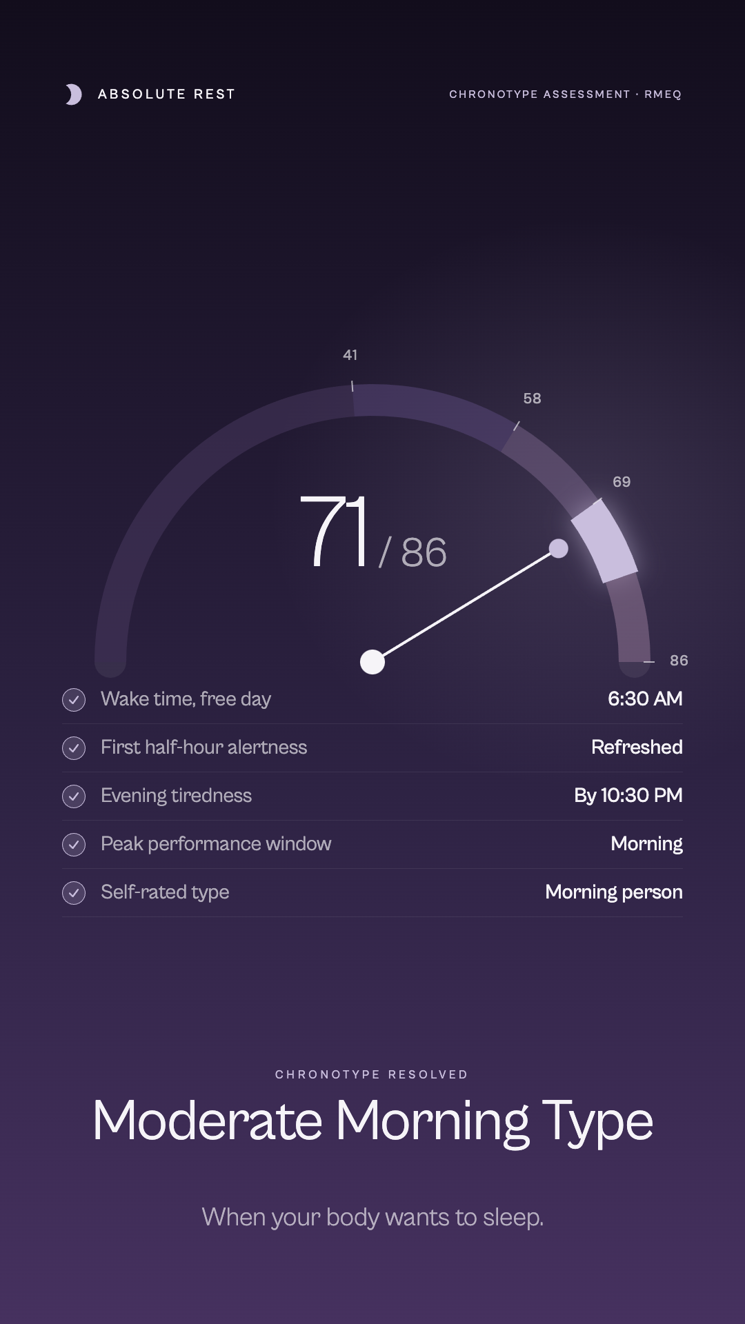 Chronotype dial — RMEQ gauge at 71/86 with assessment answers, Moderate Morning Type (9:16)