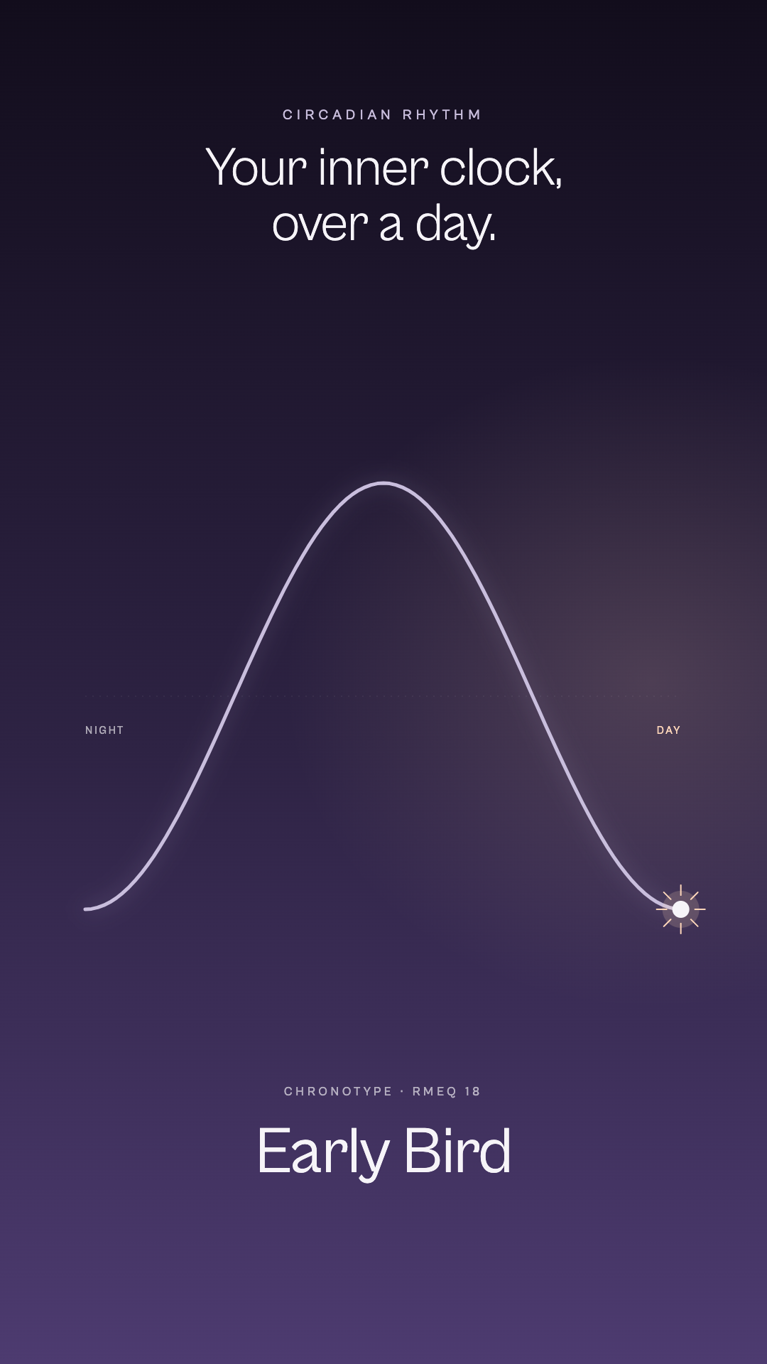 Circadian rhythm — alertness sine with sun marker and chronotype readout (9:16)